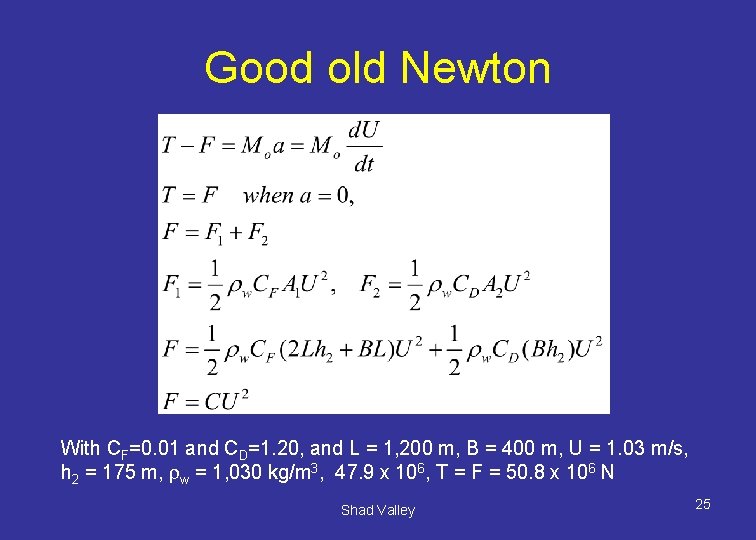 Good old Newton With CF=0. 01 and CD=1. 20, and L = 1, 200