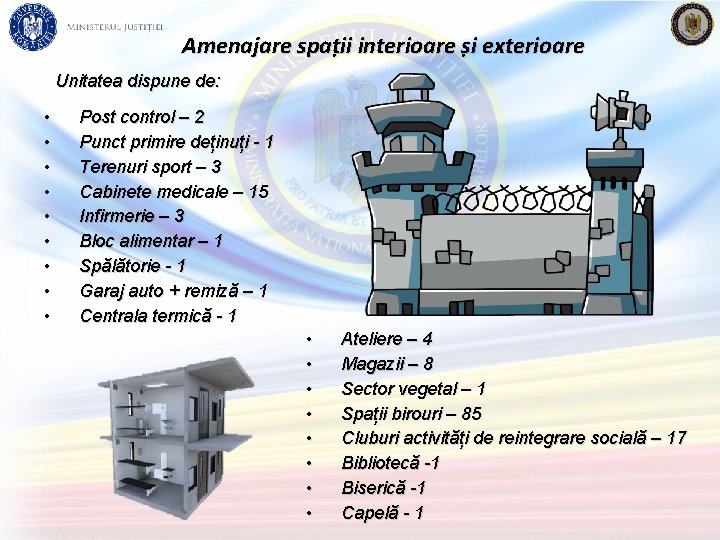 Amenajare spații interioare și exterioare Unitatea dispune de: • • • Post control –