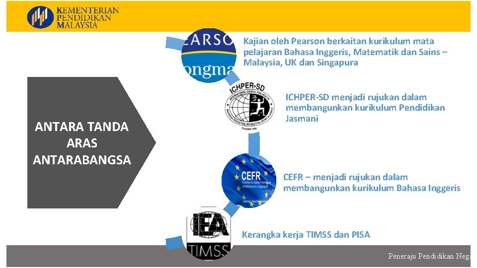 Kajian oleh Pearson berkaitan kurikulum mata pelajaran Bahasa Inggeris, Matematik dan Sains – Malaysia,