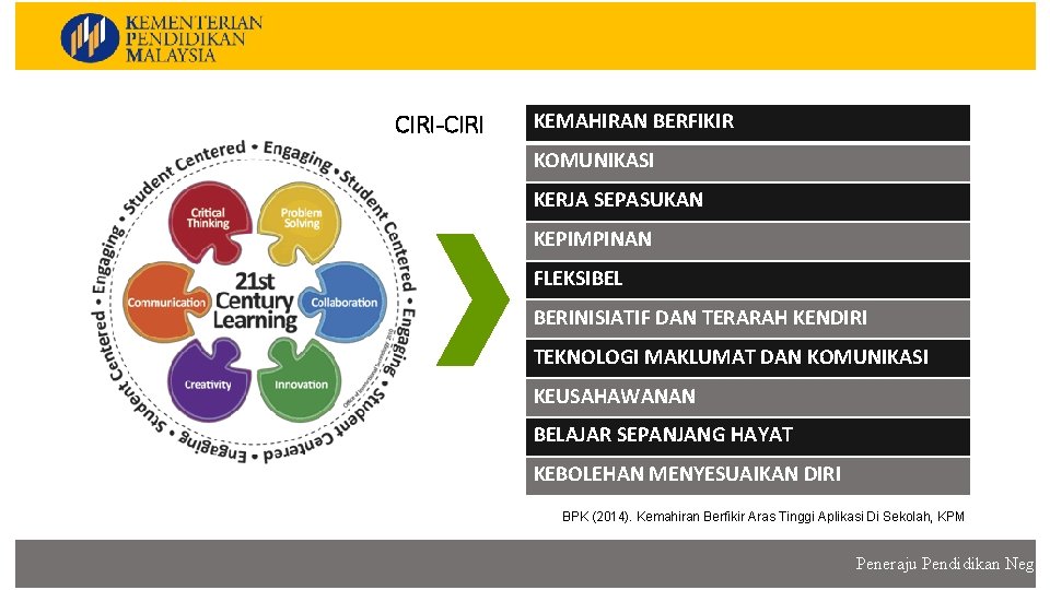 CIRI-CIRI KEMAHIRAN BERFIKIR KOMUNIKASI KERJA SEPASUKAN KEPIMPINAN FLEKSIBEL BERINISIATIF DAN TERARAH KENDIRI TEKNOLOGI MAKLUMAT