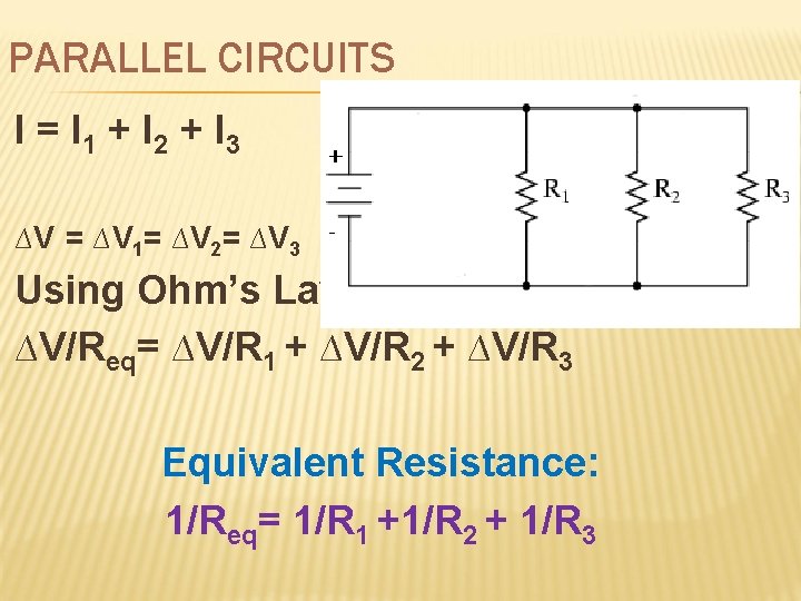 PARALLEL CIRCUITS I = I 1 + I 2 + I 3 ∆V =