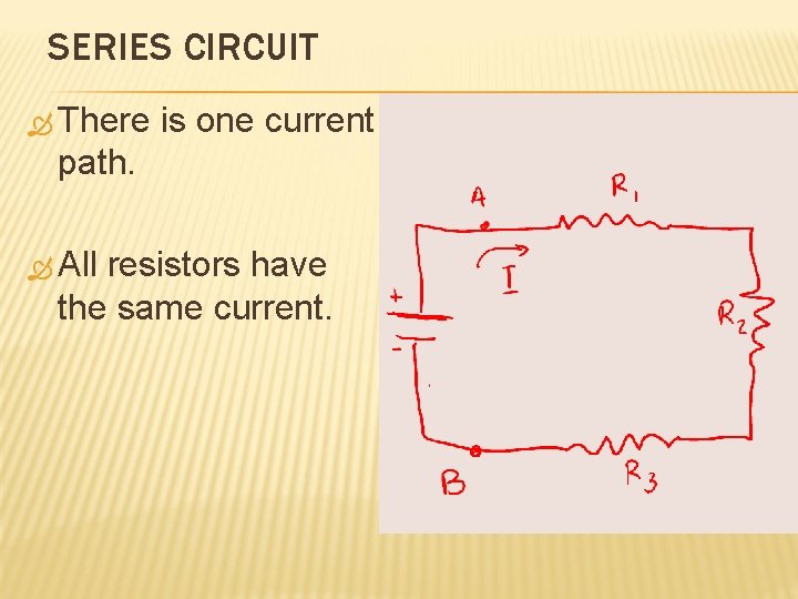 SERIES CIRCUIT There is one current path. All resistors have the same current. 