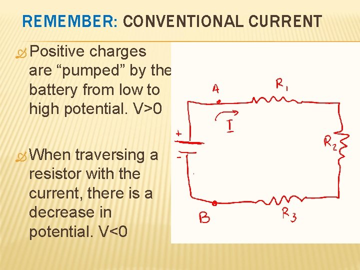 REMEMBER: CONVENTIONAL CURRENT Positive charges are “pumped” by the battery from low to high