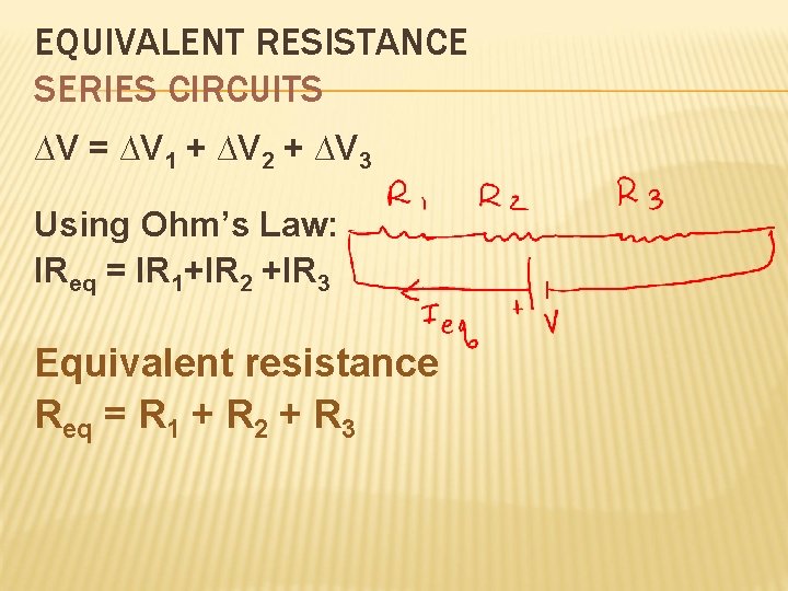 EQUIVALENT RESISTANCE SERIES CIRCUITS ∆V = ∆V 1 + ∆V 2 + ∆V 3