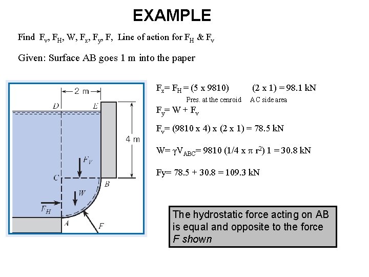 EXAMPLE Find Fv, FH, W, Fx, Fy, F, Line of action for FH & EXAMPLE Find Fv, FH, W, Fx, Fy, F, Line of action for FH &