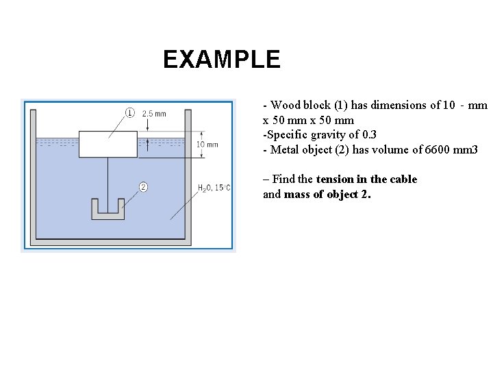 EXAMPLE - Wood block (1) has dimensions of 10‐mm x 50 mm -Specific gravity EXAMPLE - Wood block (1) has dimensions of 10‐mm x 50 mm -Specific gravity