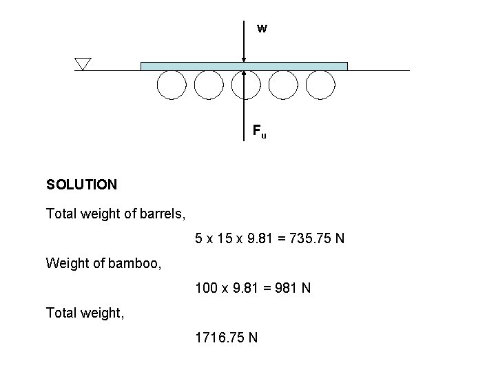 w Fu SOLUTION Total weight of barrels, 5 x 15 x 9. 81 = w Fu SOLUTION Total weight of barrels, 5 x 15 x 9. 81 =