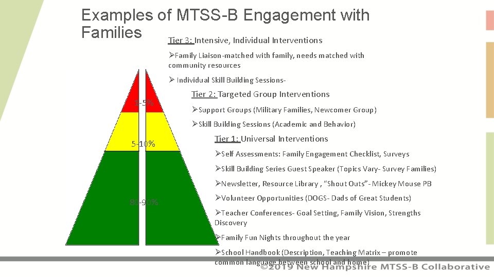 Examples of MTSS-B Engagement with Families Tier 3: Intensive, Individual Interventions ØFamily Liaison-matched with