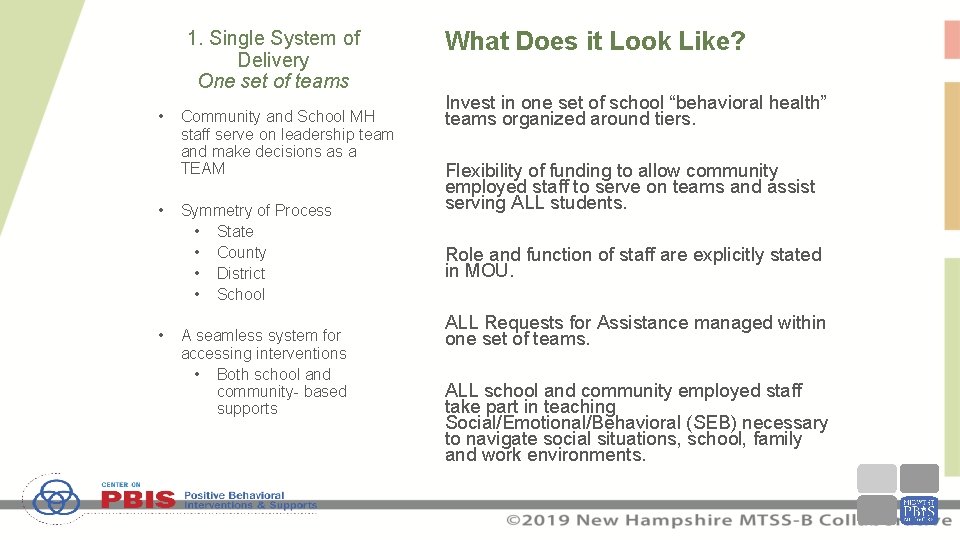 1. Single System of Delivery One set of teams • Community and School MH