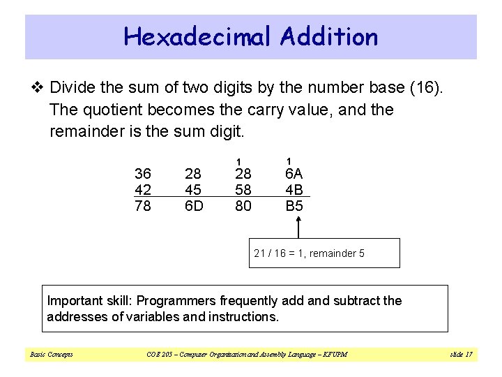 Hexadecimal Addition v Divide the sum of two digits by the number base (16). Hexadecimal Addition v Divide the sum of two digits by the number base (16).