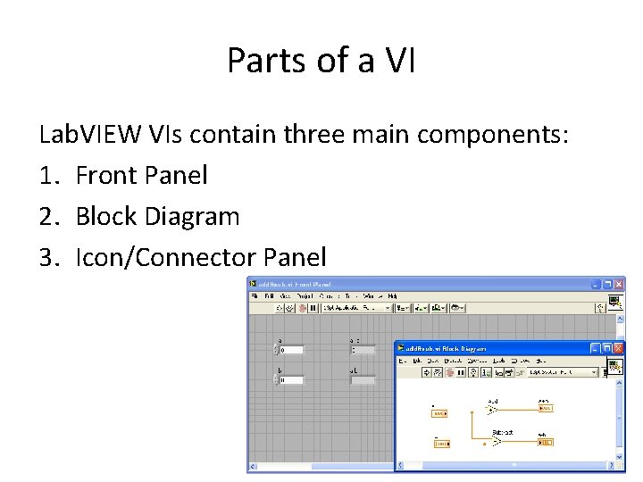 Parts of a VI Lab. VIEW VIs contain three main components: 1. Front Panel