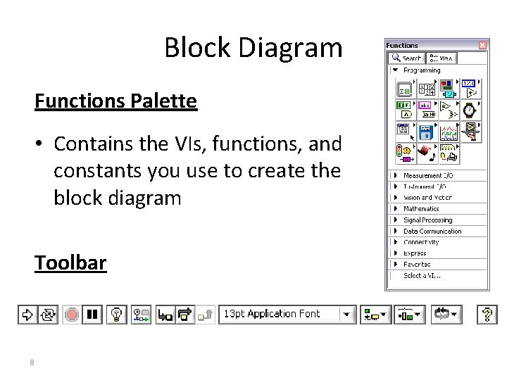 Block Diagram Functions Palette • Contains the VIs, functions, and constants you use to
