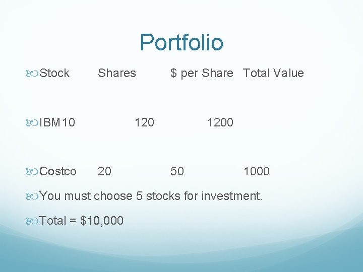 Portfolio Stock Shares IBM 10 Costco $ per Share Total Value 120 20 1200