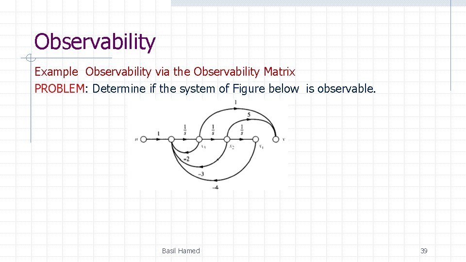 Observability Example Observability via the Observability Matrix PROBLEM: Determine if the system of Figure
