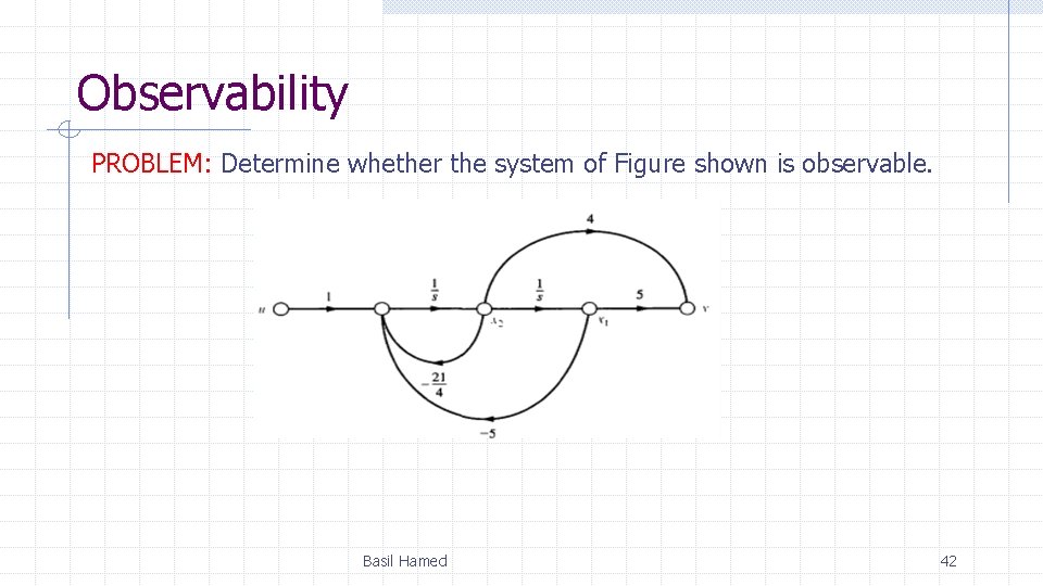 Observability PROBLEM: Determine whether the system of Figure shown is observable. Basil Hamed 42 Observability PROBLEM: Determine whether the system of Figure shown is observable. Basil Hamed 42