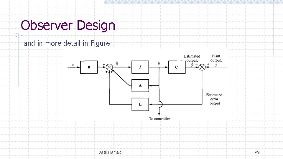 Observer Design and in more detail in Figure Basil Hamed 49 