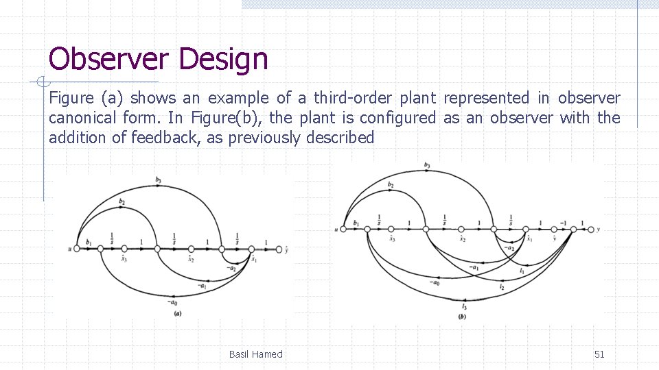 Observer Design Figure (a) shows an example of a third-order plant represented in observer