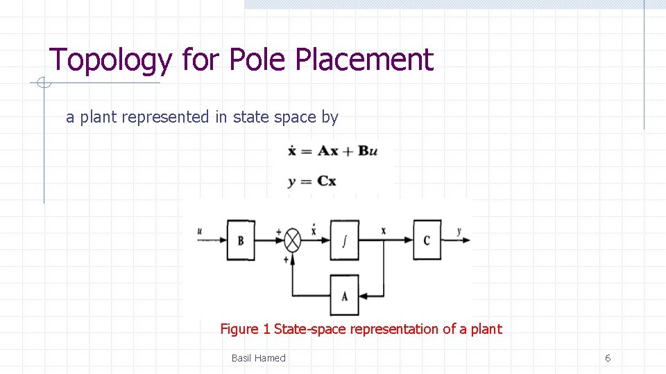 Topology for Pole Placement a plant represented in state space by Figure 1 State-space