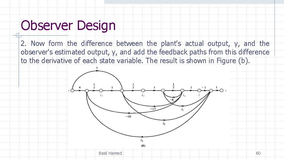 Observer Design 2. Now form the difference between the plant's actual output, y, and
