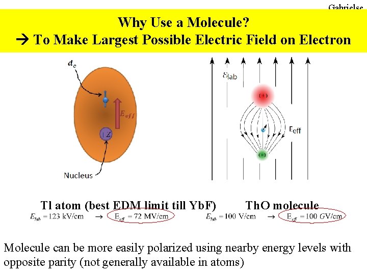 Gabrielse Why Use a Molecule? To Make Largest Possible Electric Field on Electron Tl