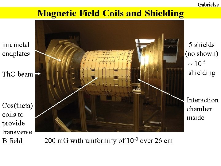 Magnetic Field Coils and Shielding mu metal endplates 5 shields (no shown) ~ 10