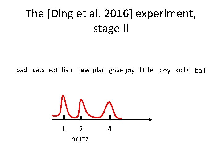 The [Ding et al. 2016] experiment, stage II bad cats eat fish new plan