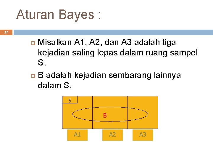 Aturan Bayes : 37 Misalkan A 1, A 2, dan A 3 adalah tiga