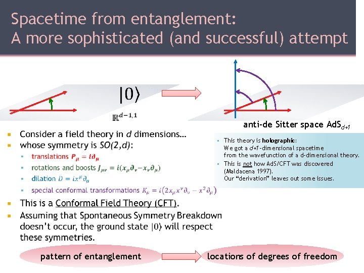 Spacetime from entanglement: A more sophisticated (and successful) attempt anti-de Sitter space Ad. Sd+1