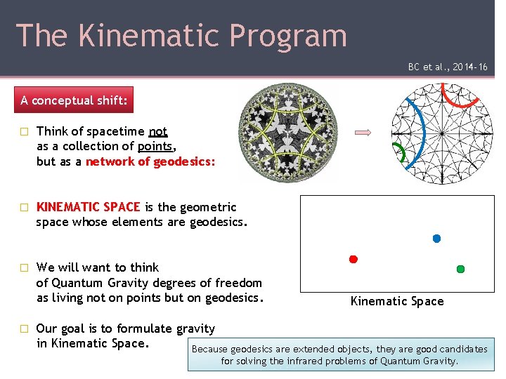 The Kinematic Program BC et al. , 2014 -16 A conceptual shift: � Think