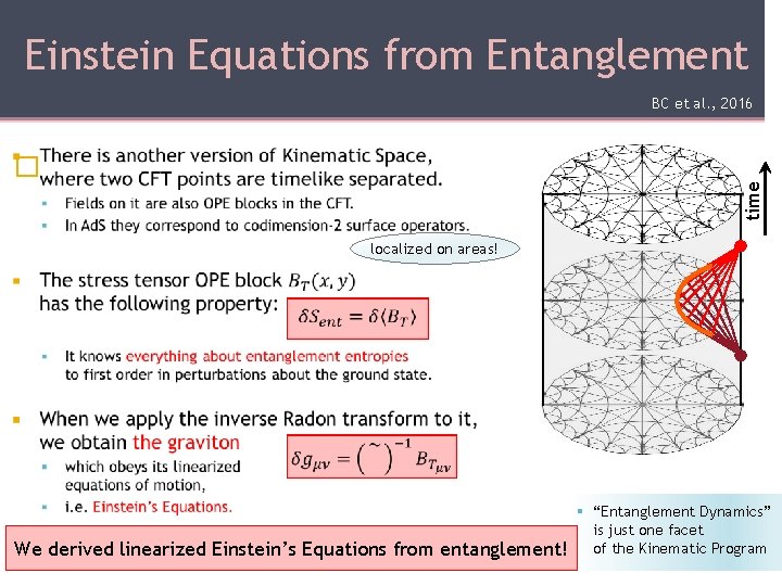 Einstein Equations from Entanglement BC et al. , 2016 time � localized on areas!