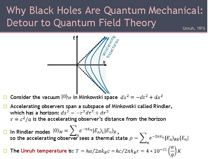 Why Black Holes Are Quantum Mechanical: Detour to Quantum Field Theory t ac c