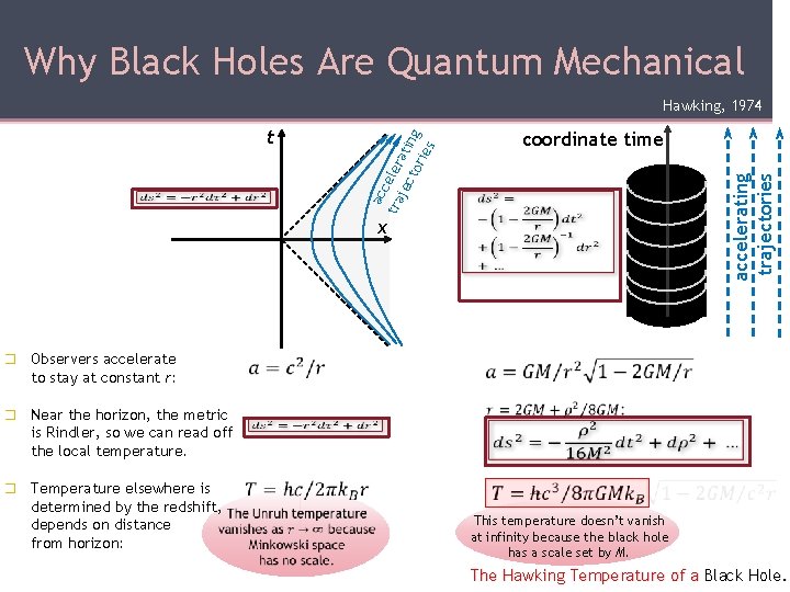 Why Black Holes Are Quantum Mechanical � Observers accelerate to stay at constant r: