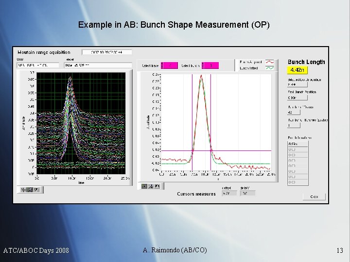Example in AB: Bunch Shape Measurement (OP) ATC/ABOC Days 2008 A. Raimondo (AB/CO) 13