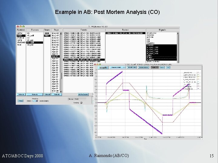 Example in AB: Post Mortem Analysis (CO) ATC/ABOC Days 2008 A. Raimondo (AB/CO) 15