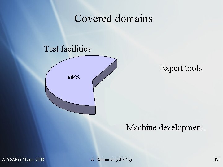 Covered domains Test facilities Expert tools Machine development ATC/ABOC Days 2008 A. Raimondo (AB/CO)