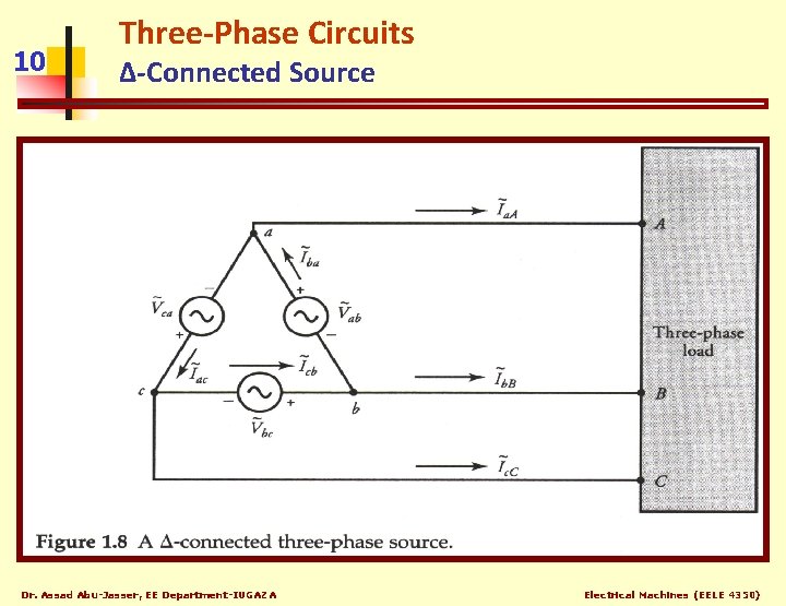 10 Three-Phase Circuits Δ-Connected Source Dr. Assad Abu-Jasser, EE Department-IUGAZA Electrical Machines (EELE 4350)