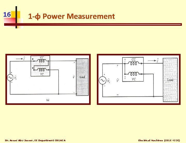 16 1 -φ Power Measurement Dr. Assad Abu-Jasser, EE Department-IUGAZA Electrical Machines (EELE 4350)