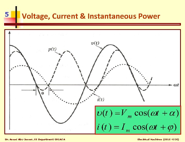 5 Voltage, Current & Instantaneous Power Dr. Assad Abu-Jasser, EE Department-IUGAZA Electrical Machines (EELE