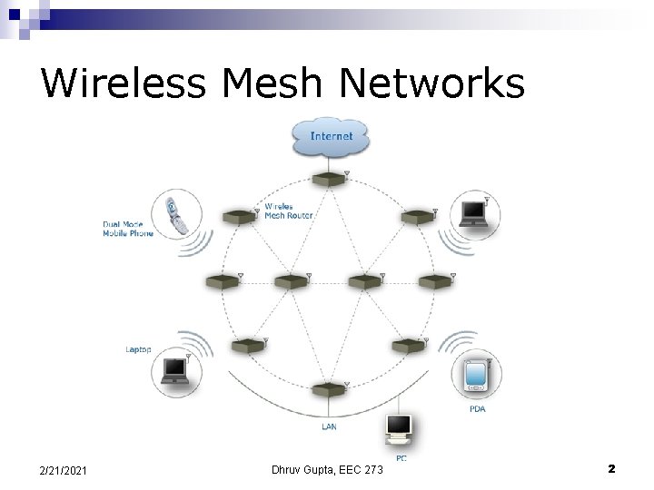 Wireless Mesh Networks 2/21/2021 Dhruv Gupta, EEC 273 2 