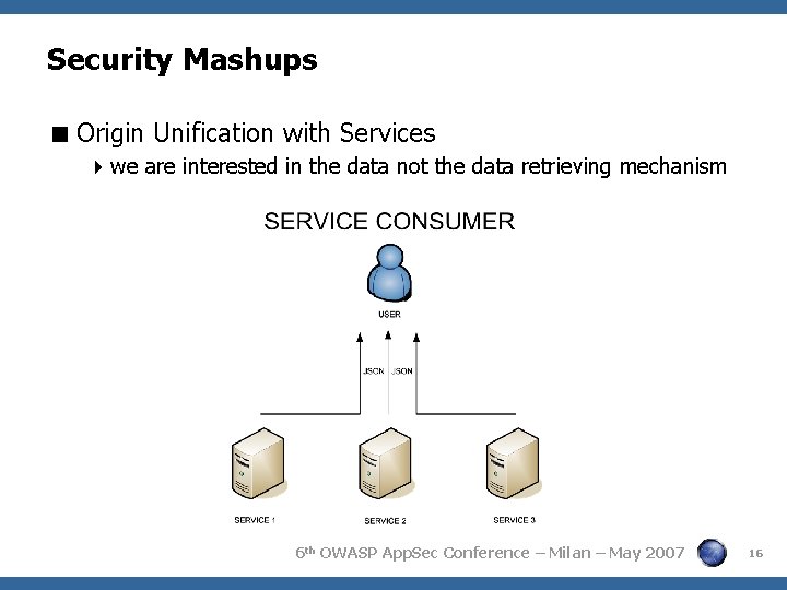 Security Mashups Origin Unification with Services we are interested in the data not the