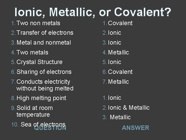 Ionic, Metallic, or Covalent? 1. Two non metals 1. Covalent 2. Transfer of electrons Ionic, Metallic, or Covalent? 1. Two non metals 1. Covalent 2. Transfer of electrons
