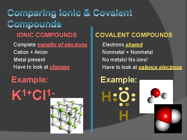 IONIC COMPOUNDS Complete transfer of electrons Cation + Anion Metal present Have to look IONIC COMPOUNDS Complete transfer of electrons Cation + Anion Metal present Have to look