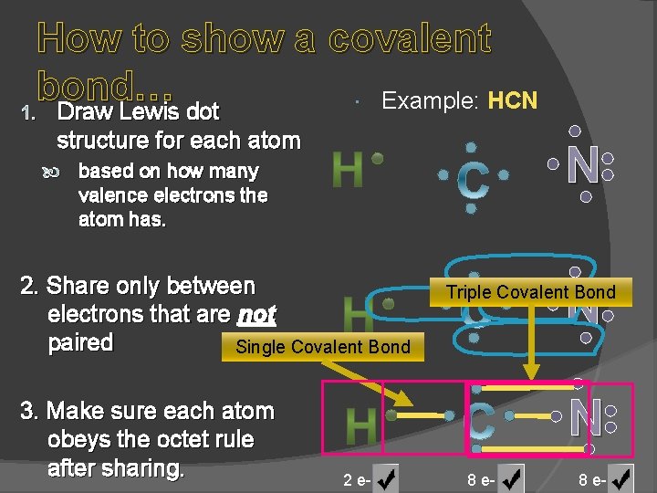 How to show a covalent bond… Example: HCN 1. Draw Lewis dot structure for How to show a covalent bond… Example: HCN 1. Draw Lewis dot structure for