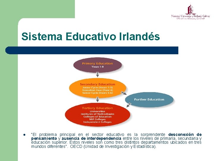 Sistema Educativo Irlandés l “El problema principal en el sector educativo es la sorprendente