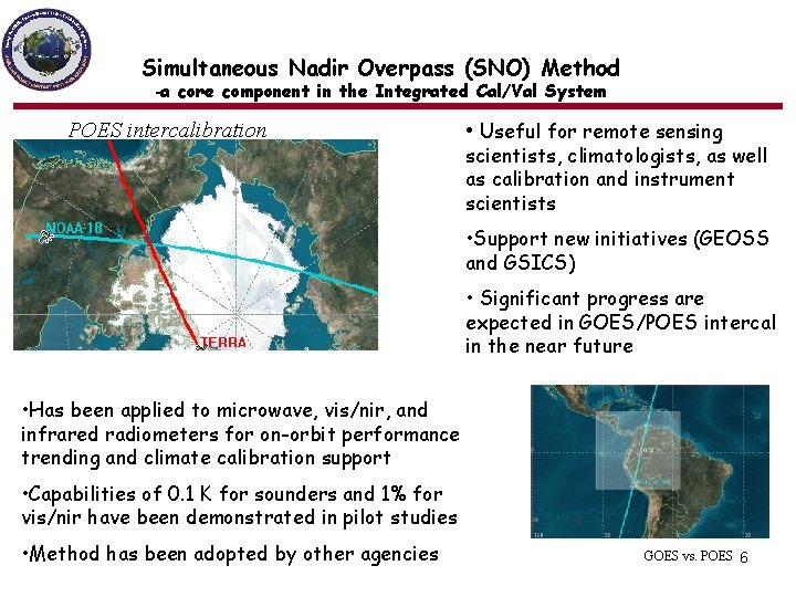 Simultaneous Nadir Overpass (SNO) Method -a core component in the Integrated Cal/Val System POES