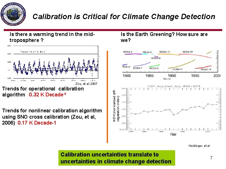 Calibration is Critical for Climate Change Detection Is there a warming trend in the