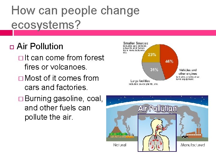 How can people change ecosystems? Air Pollution � It can come from forest fires