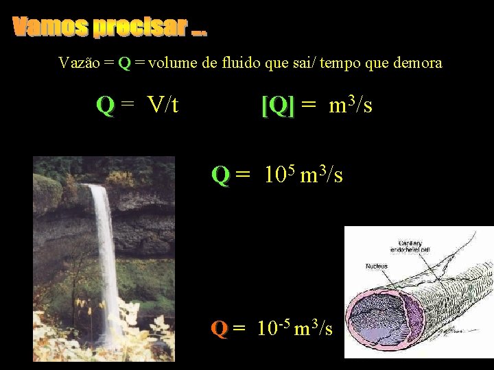 Vazão = Q = volume de fluido que sai/ tempo que demora Q =