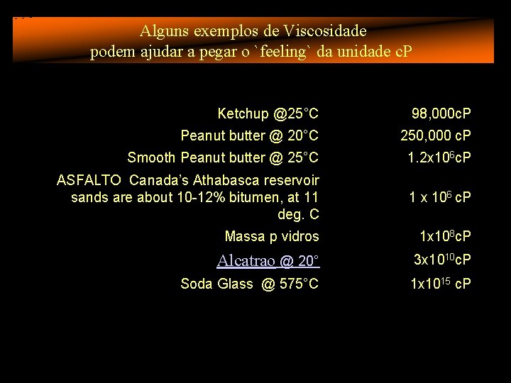 Alguns exemplos de Viscosidade podem ajudar a pegar o `feeling` da unidade c. P