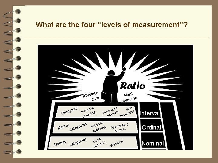 What are the four “levels of measurement”? Ratio ute Absol o zer s c